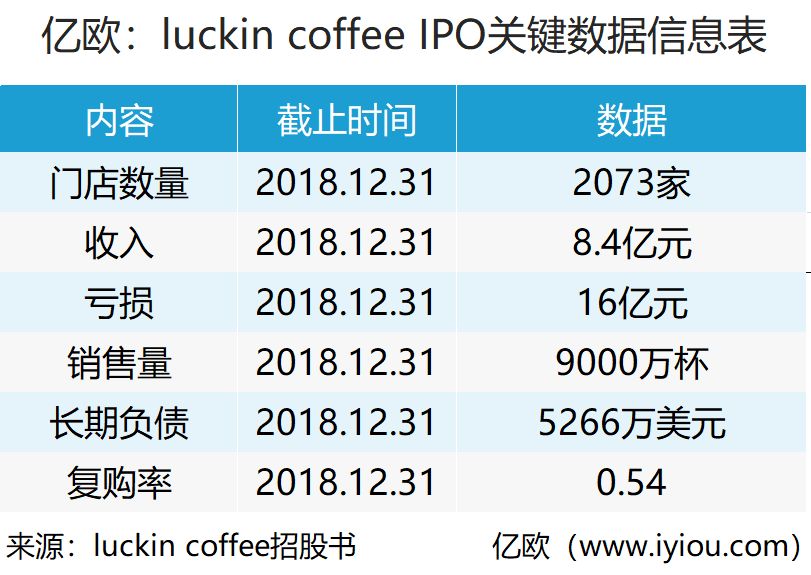 吹膜环评 第200页