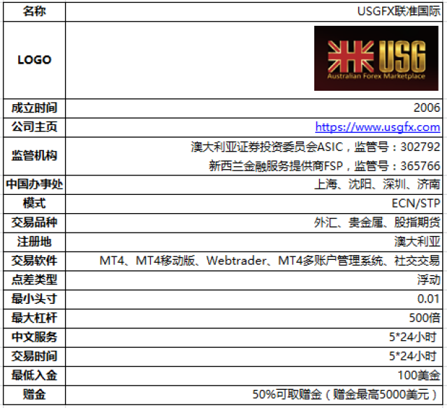 澳码精准100,全方位操作计划_YXJ49.738实验版