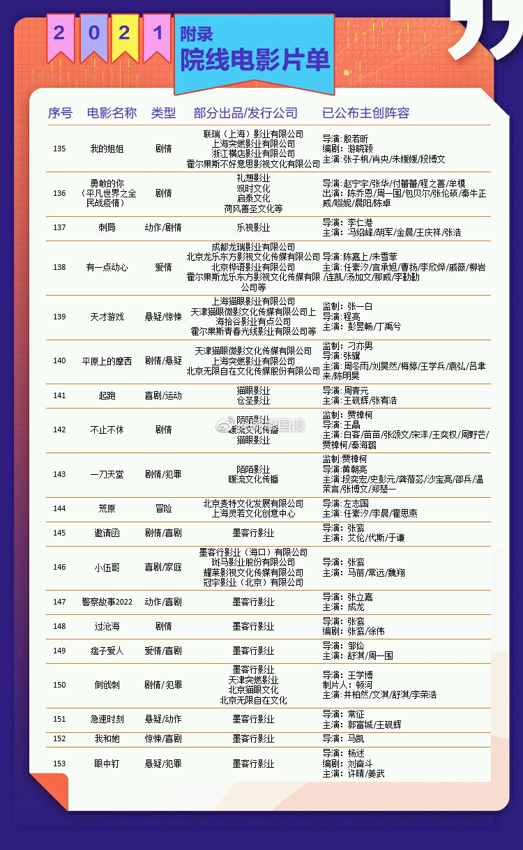 应急预案 第188页