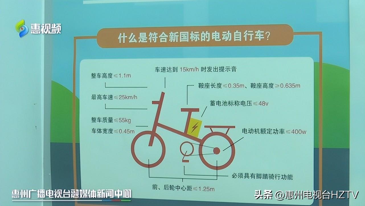 东莞环保检测验收 第151页