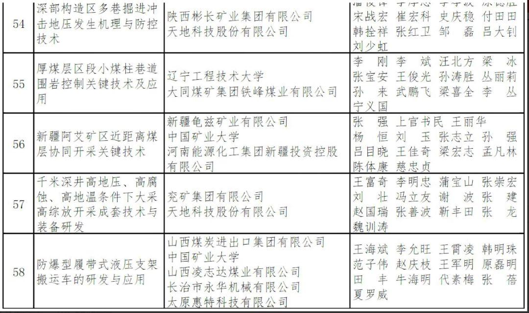 新疆工业大学最新动态，梦想启航，无限可能！