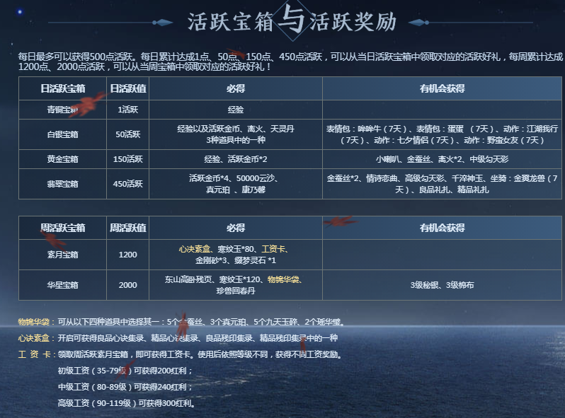 79456濠江论坛最新消息今天,快速产出解决方案_深度版98.623