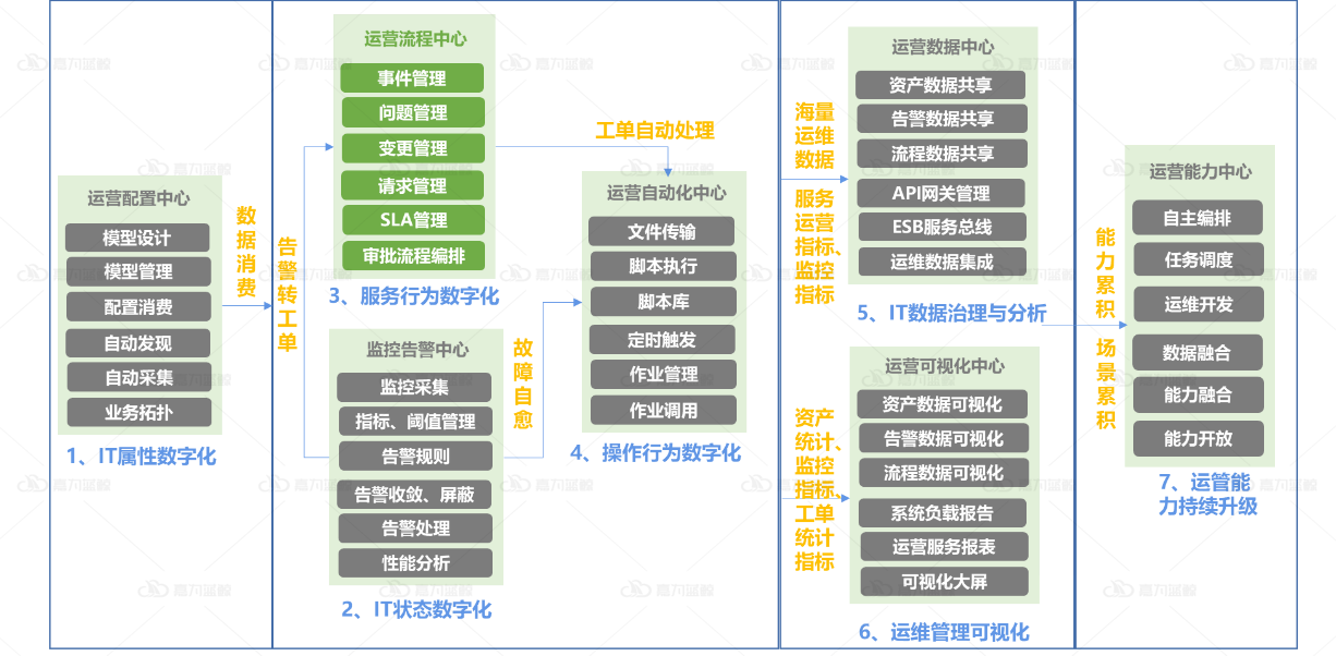 2024年澳门精准免费大全,操作实践评估_数线程版51.920