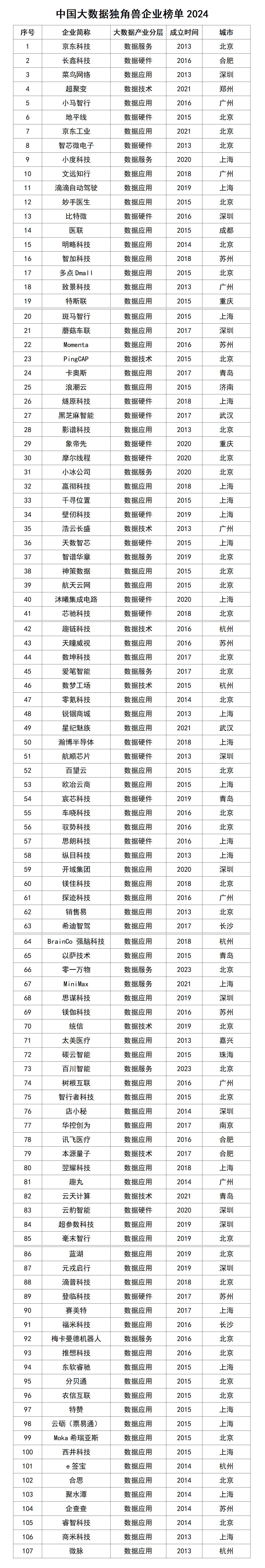 2024新奥正版资料大全,详细数据解读_怀旧版21.275