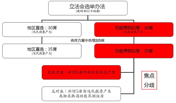 2024香港正版资料免费大全精准,全方位操作计划_触控版60.230