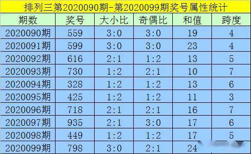 澳门一码一码100准确河南,实时异文说明法_高清晰度版91.192