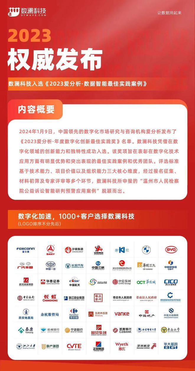 2024新奥正版资料免费,决策审批资料_高效版9.266