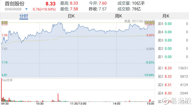 2024香港特马今晚开奖,精细评估方案_艺术版84.130