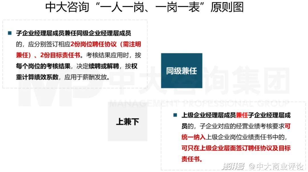 7777788888新澳门正版,精细化实施分析_高效版96.999