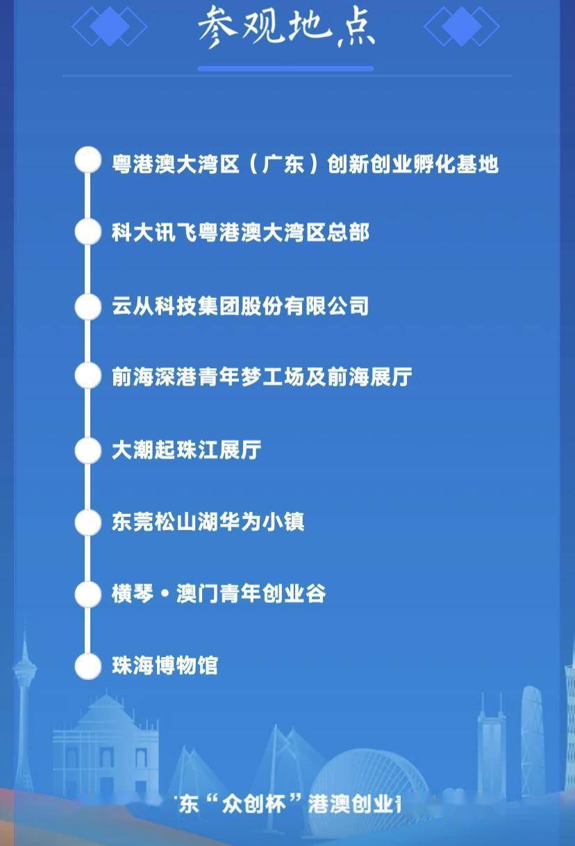 新澳精选资料免费提供,专业地调查详解_珍贵版72.589