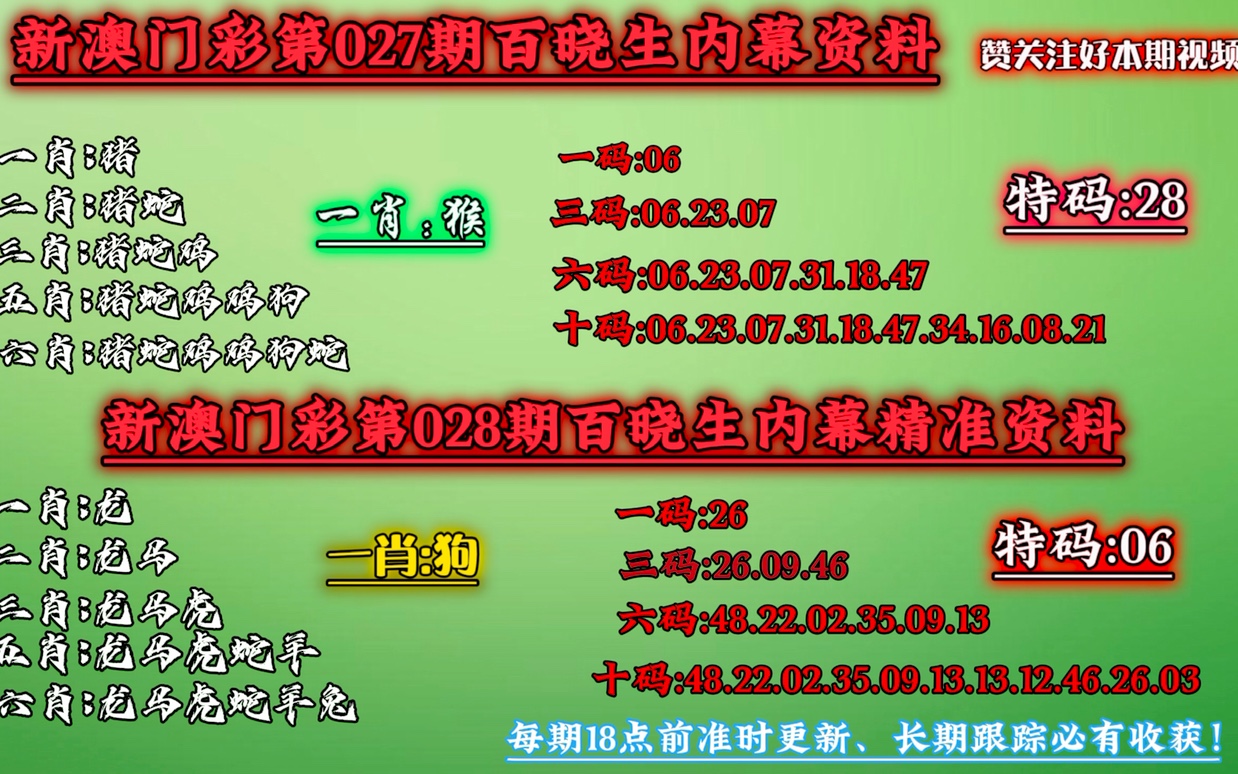 新澳门一肖一码中恃,全面性解释说明_赛博版61.441