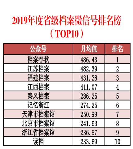 东莞压铸环评 第136页
