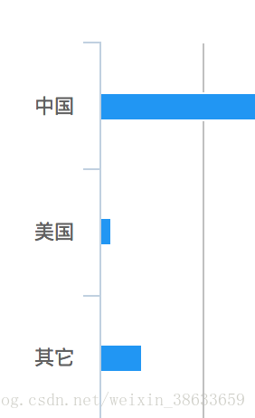 2024新澳天天彩资料免费提供,统计数据详解说明_便携版5.848