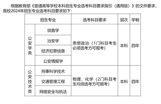 2024精准资料免费大全,科学分析解释说明_触感版79.444