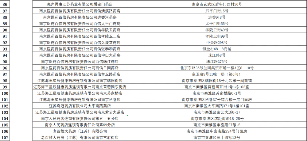 新澳天天开奖免费资料,持续性实施方案_数字版85.631