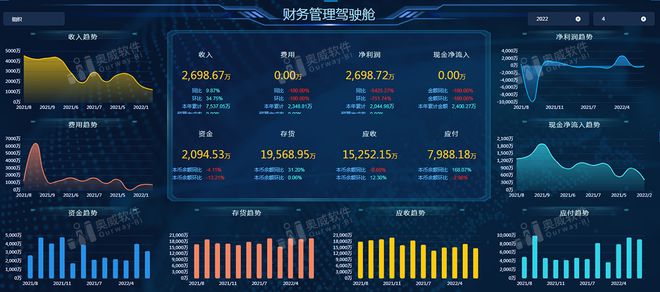 新澳天天开奖资料,数据分析计划_赛博版49.263