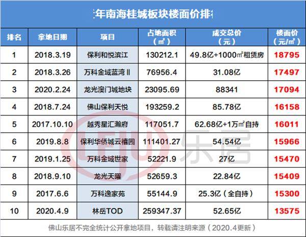吹膜环评 第106页