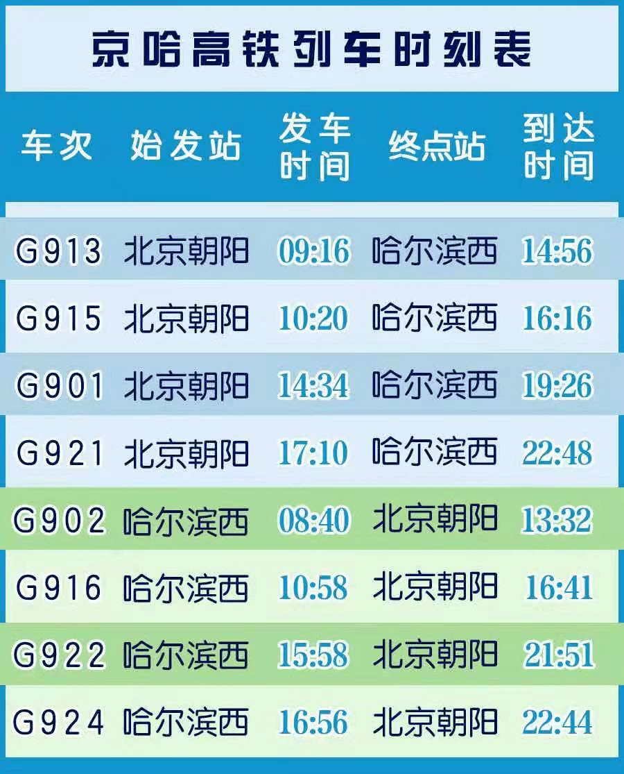 新澳门彩最新开奖结果,处于迅速响应执行_程序版21.647