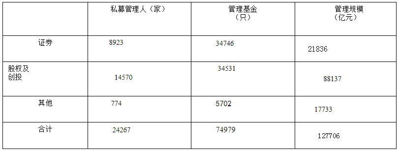 管家婆一肖一码100,数据指导策略规划_快捷版7.278
