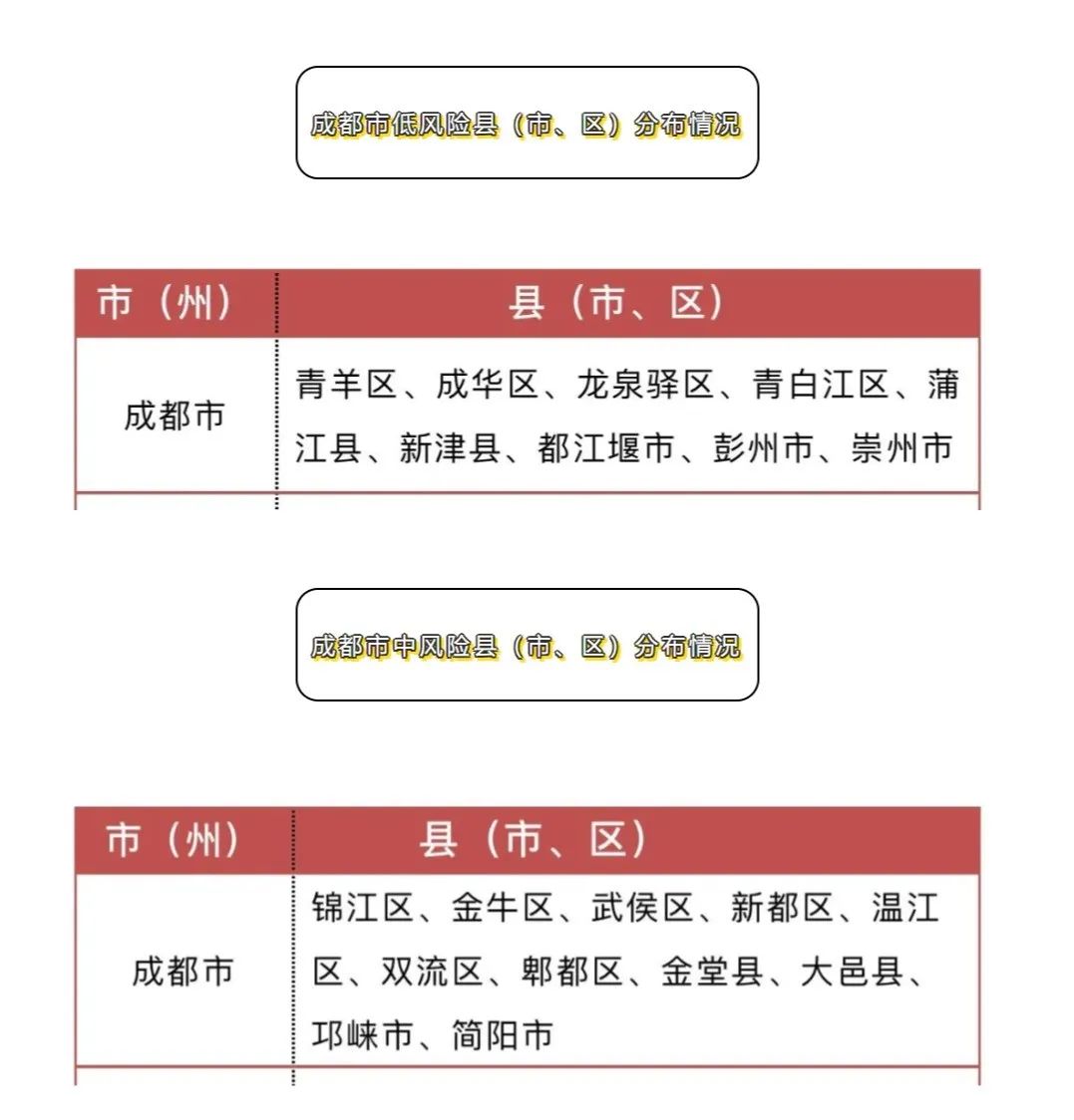 应急预案 第88页