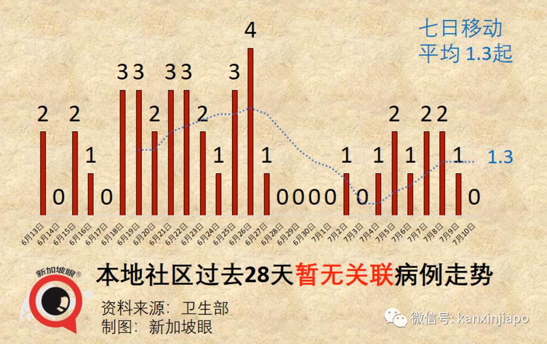 街角特色小店揭秘，两病最新政策下的巷弄奇遇