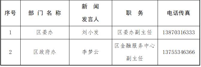 广信区干部公示，心灵与自然的美丽交汇