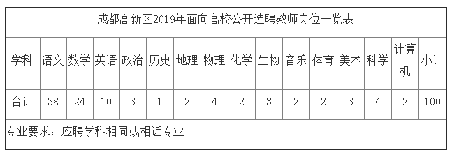 应急预案 第84页