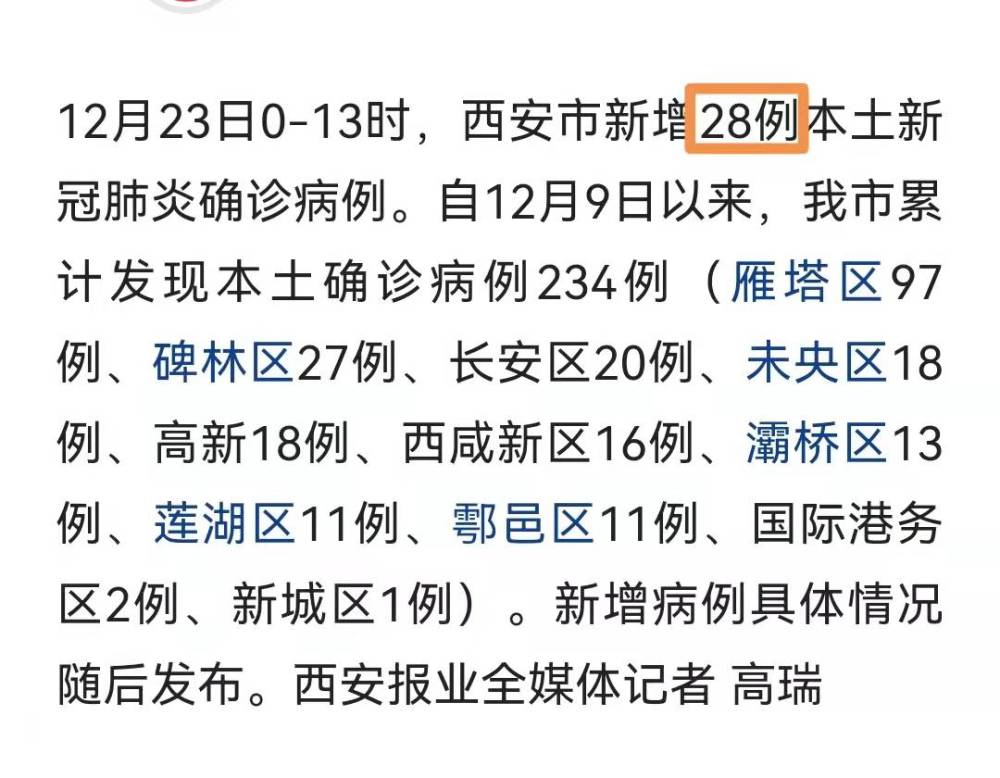陕西最新疫情信息通报详解，观点阐述与分析