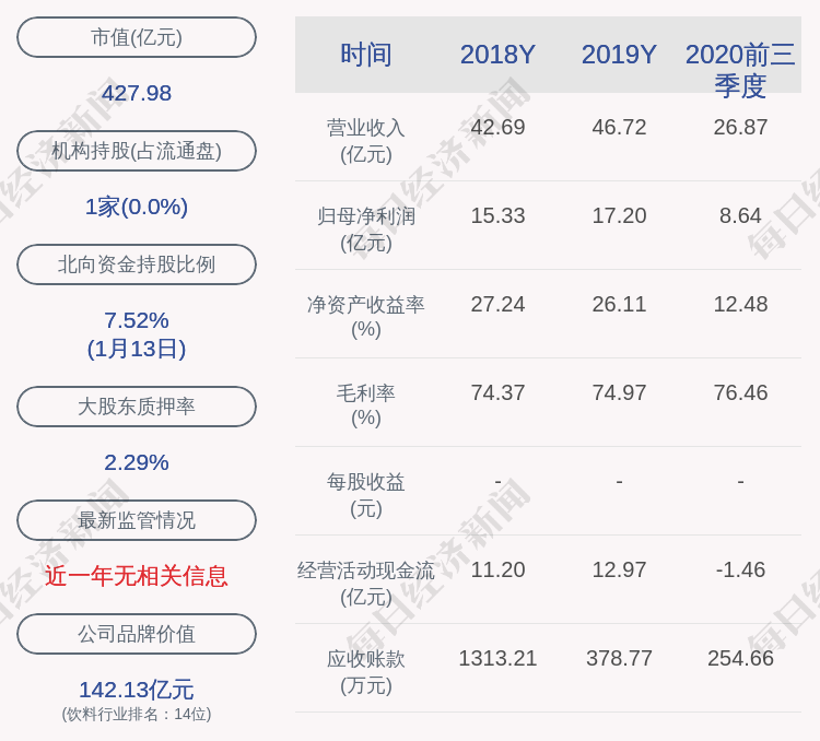 口子窖股票最新动态与投资分析，初学者与进阶用户的操作指南