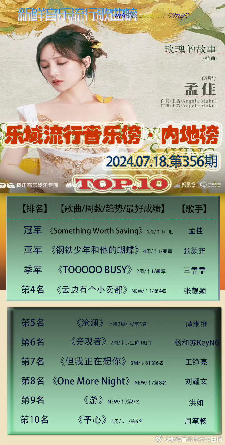 最新歌曲抢先听，与自然美景同行，探寻内心平和宁静之旅