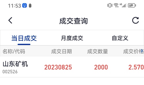 山东矿机股票吧，小巷中的独特投资气息