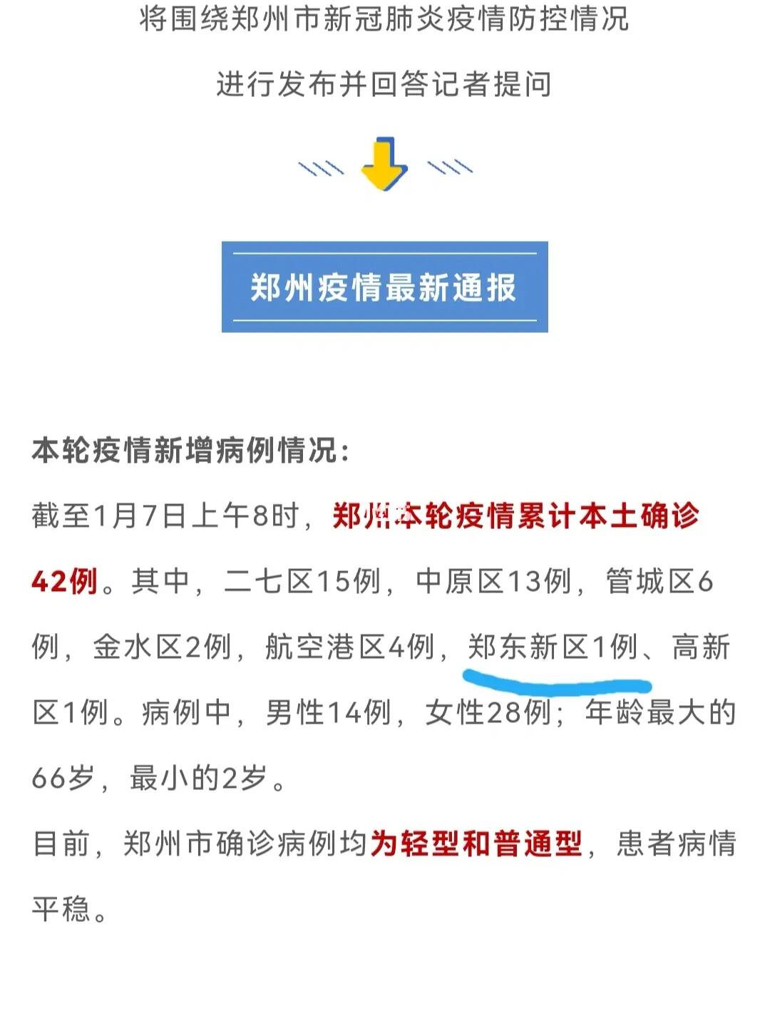 全球疫情动态，抗疫进展及未来展望