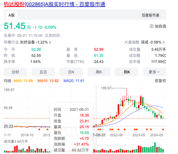 百度公司股票，科技巨擘引领未来投资新纪元