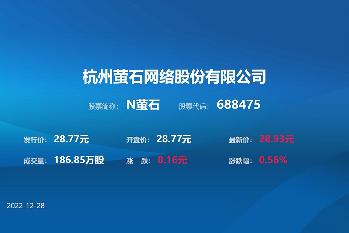 萤石上市公司引领科技潮流，开启智能生活新纪元