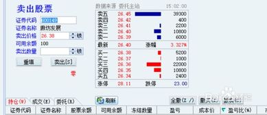 新手入门指南，如何看股票并做出购买决策
