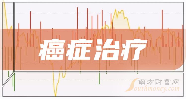小巷深处的独特小店，肿瘤上市公司闪耀抗癌明珠！