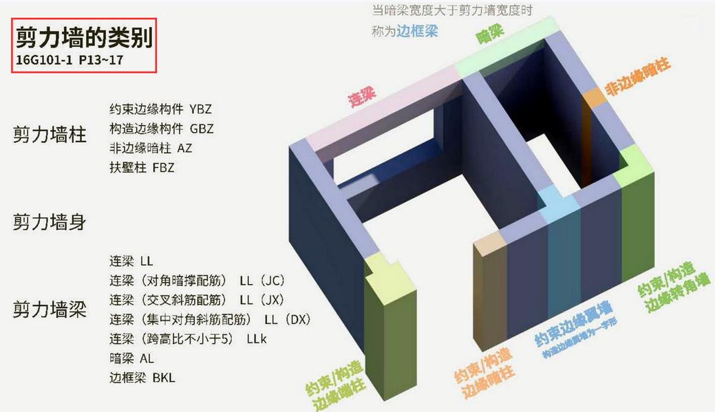 “3D速查表”,3D速查表，开启智慧之门，拥抱学习与变化的力量