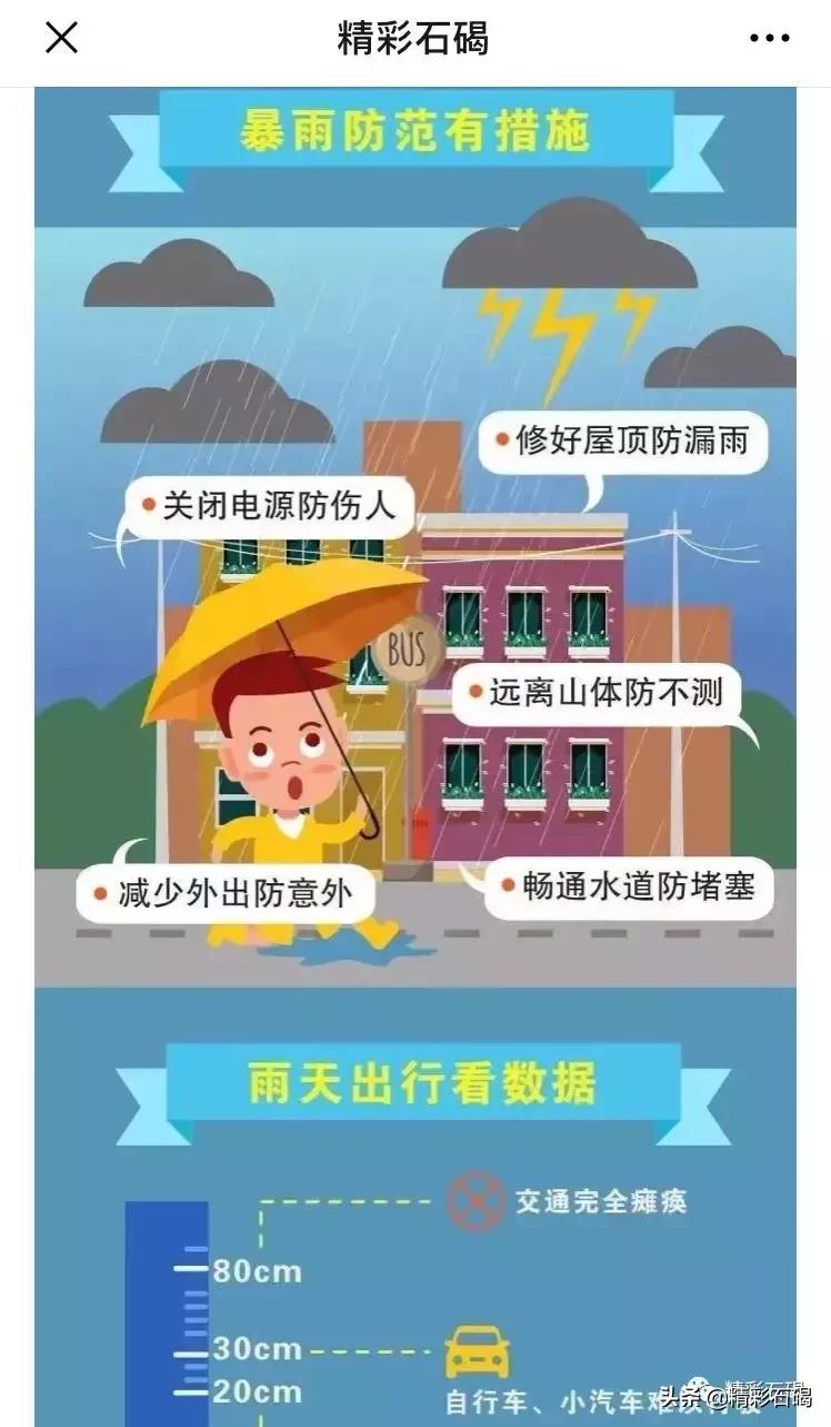中国台风网最新资讯播报汇总