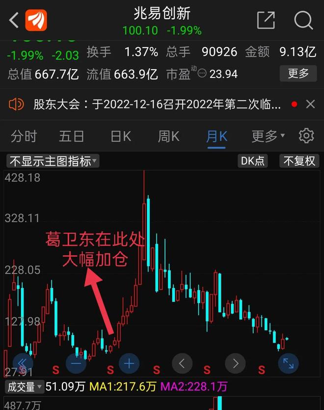 兆易创新股票行情解析及投资步骤指南