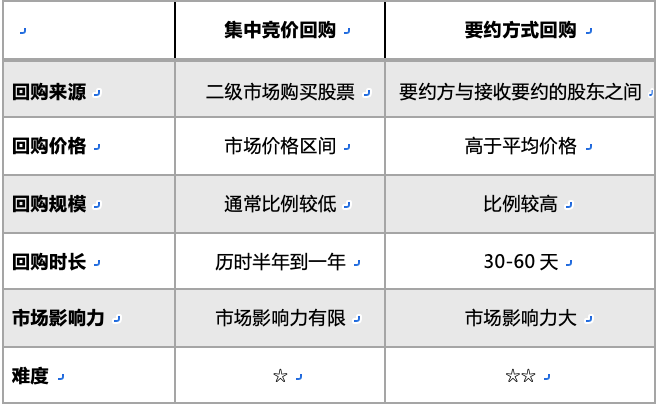 美的上市新篇章，科技生活触手可及，上市地点揭秘