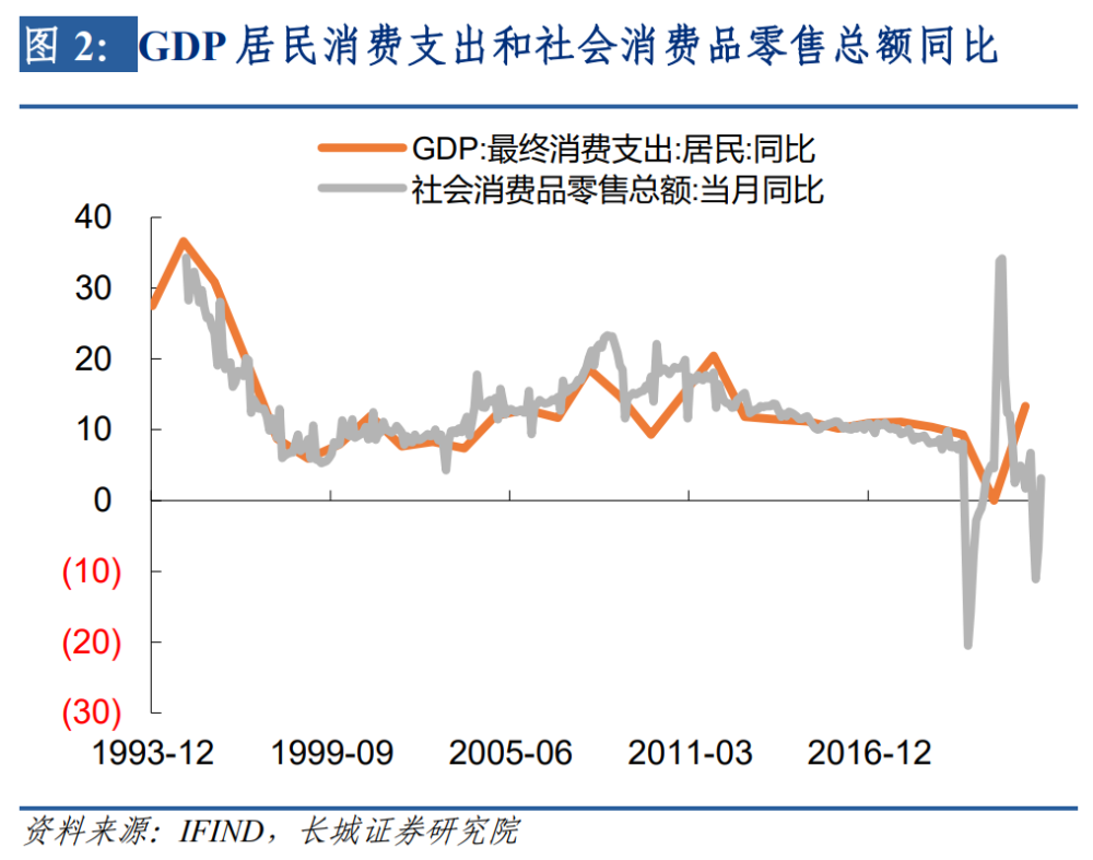 中国最新经济动态,中国最新经济动态，繁荣与机遇的时代背景