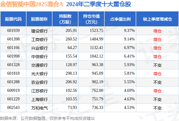 2025最新热门在线，虚拟世界的温馨相聚