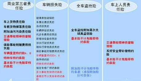 车损险最新动态全面解析，带你了解最新信息与趋势🚗