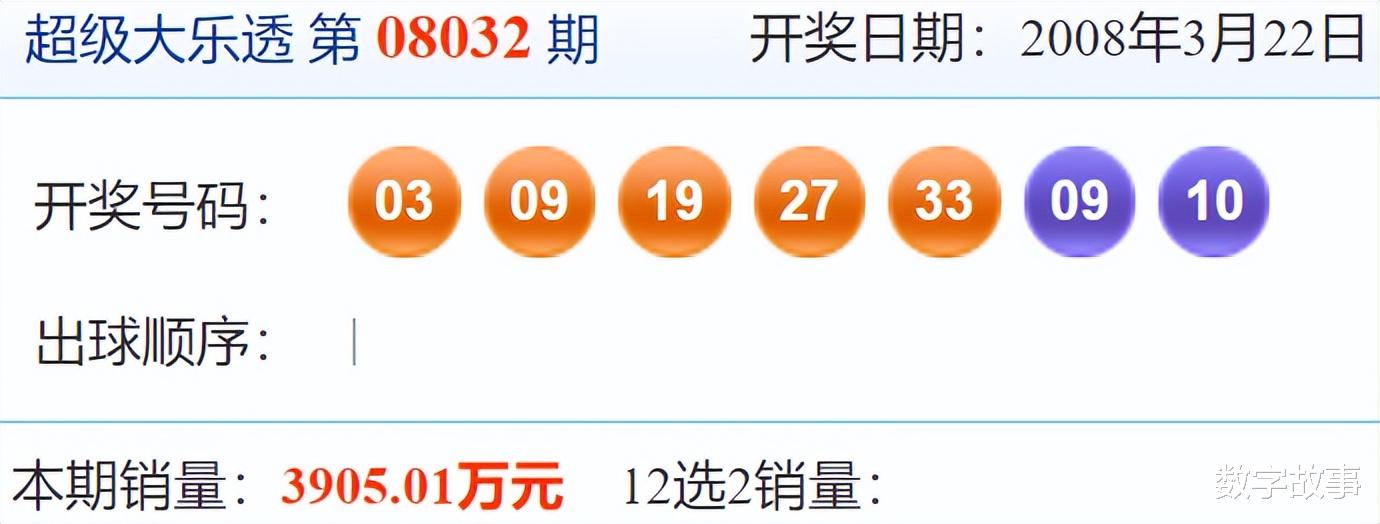 大乐透最新开奖步骤详解，初学者与进阶用户指南