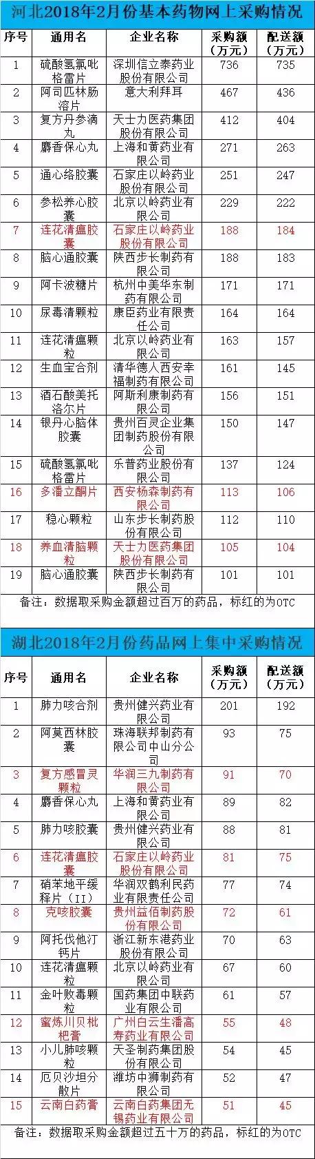 肺力咳资讯，探索肺部健康的关键信息