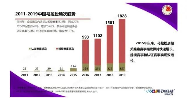比赛量飙升如何应对挑战，高效应对策略揭秘！