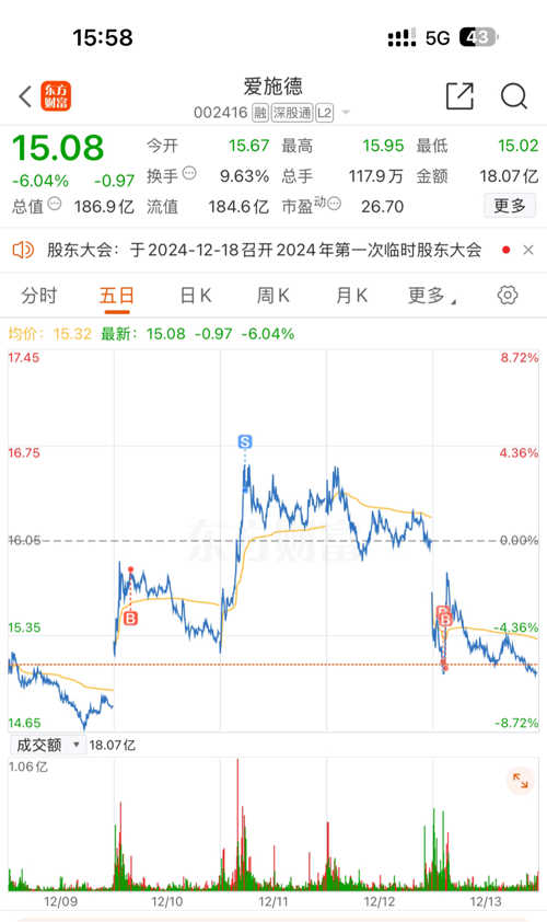 爱施德股票吧，股市中的温馨家园