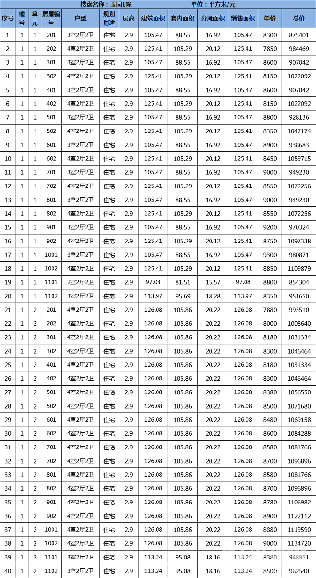 吹膜环评 第10页