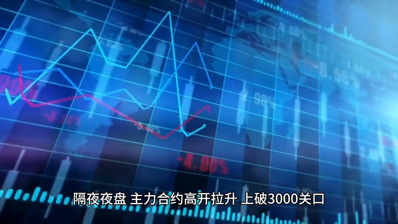 最新32液碱价格行情及分析