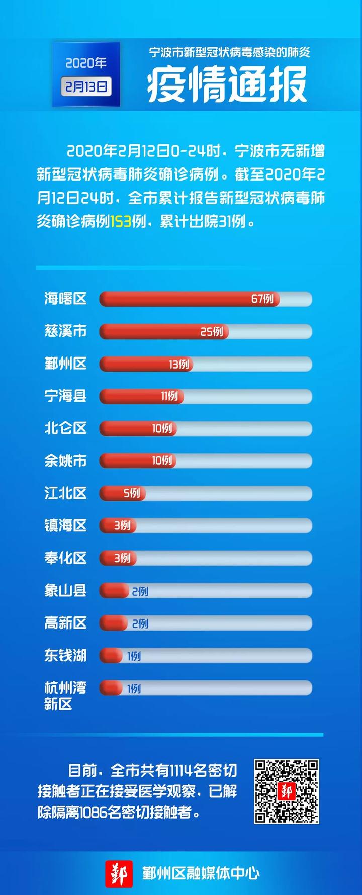 吸塑环评 第6页
